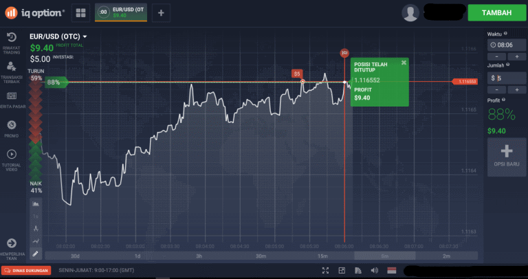 Platform trading IQ Option