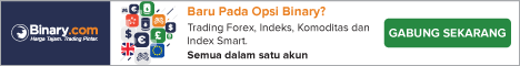 Binary.com Indonesia